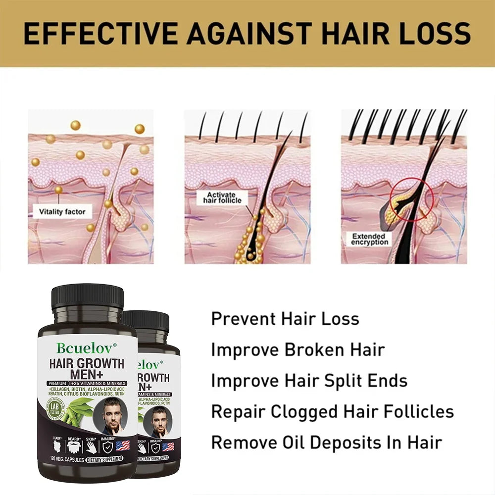 Bcuelov Men's Hair Care Supplement - 26 Mineral Vitamins - Healthy Hair, Beard, Skin, Nails - 120 Capsules